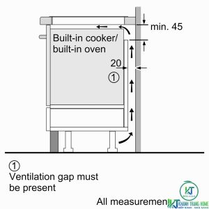 huong dan bep tu bosch pvs831fb5e 1 BẾP TỪ BOSCH PVS831FB5E SERIE 6 4 VÙNG NẤU BÁN ĐA ĐIỂM