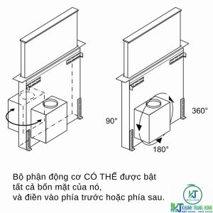 may hut mui bosch ddd97bm60b 9 MÁY HÚT MÙI ÂM BÀN BOSCH DDD97BM60B SERIE 8 NGANG 90CM