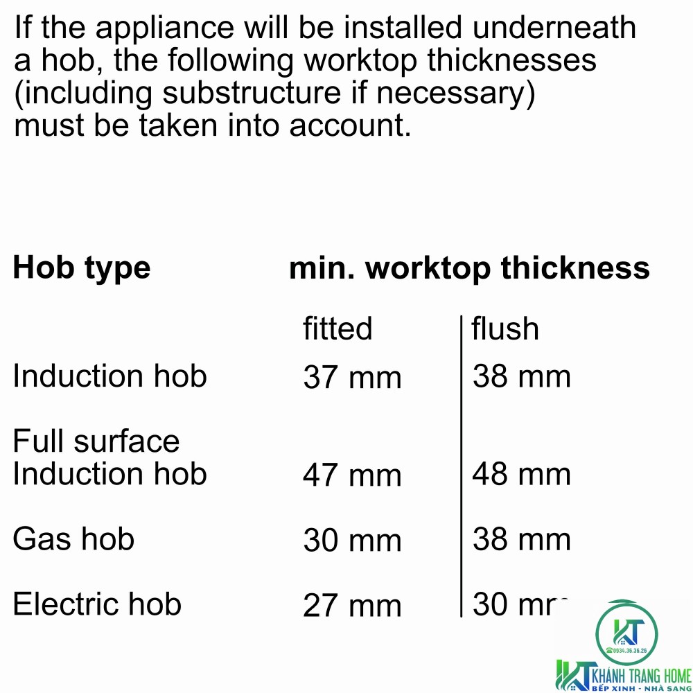 Lò nướng Bosch HBG656RS1B 8 thong so lap dat Lò nướng Bosch HBG656RS1B