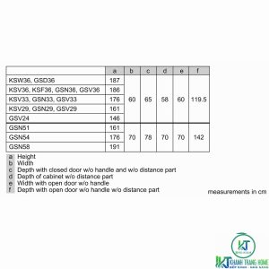 thong so tu lanh bosch gsn36vi3p serie 4 TỦ ĐÔNG CÁNH ĐƠN BOSCH GSN36VI3P SERIE 4 242 LÍT