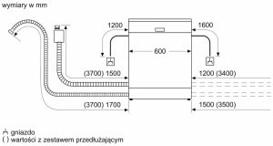 z3584655274918 d240323c30d23c6ab80c1ecf1a4b73b1 MÁY RỬA CHÉN BÁT BOSCH SMS8ZDW48M SERIE 8 SẤY ZEOLITH NHẬP KHẨU ĐỨC MỚI NHẤT 2022