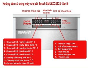z3646831397600 43179d936142691e608609cbb4201d95 MÁY RỬA BÁT BOSCH BÁN ÂM SMU6ZCS52S SERIE 6 14 BỘ SẤY ZEOLITH MADE IN GERMANY