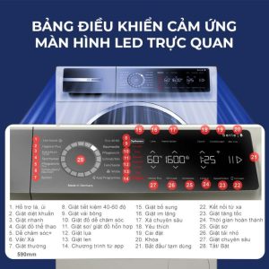 ct may giat bosch wgb2560x0 2 768x768 1 Máy giặt Bosch WGB2560X0